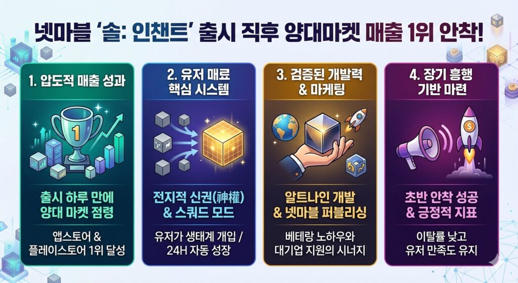 솔: 인챈트